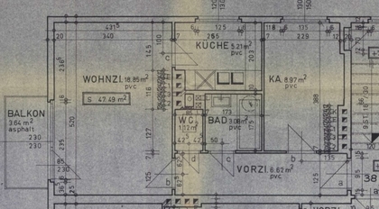 Wohnungen in 3270 Scheibbs