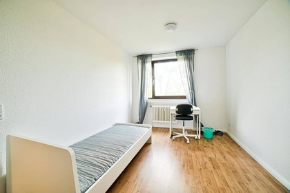 Wohnungen in Deutschland