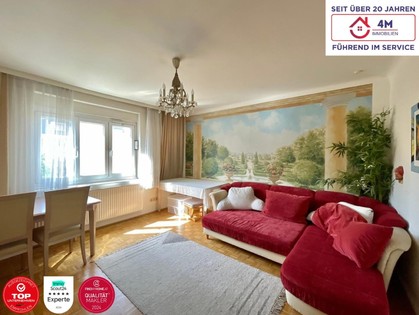 Wohnungen in 1020 Wien