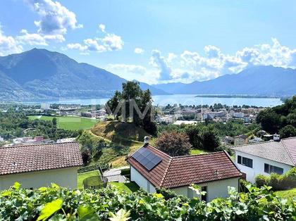 Grundstücke in Schweiz