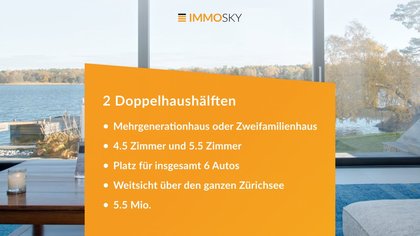 Häuser in Schweiz