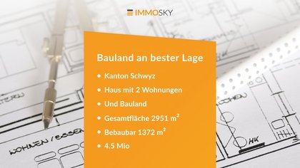 Grundstücke in Schweiz