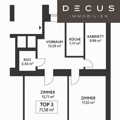 Wohnungen in 1200 Wien