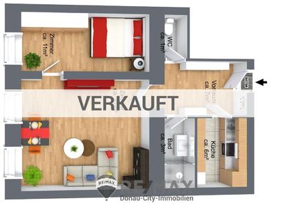 Wohnungen in 1020 Wien