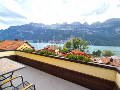 Wohnungen in Schweiz