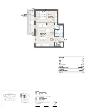 Wohnungen in 1220 Wien