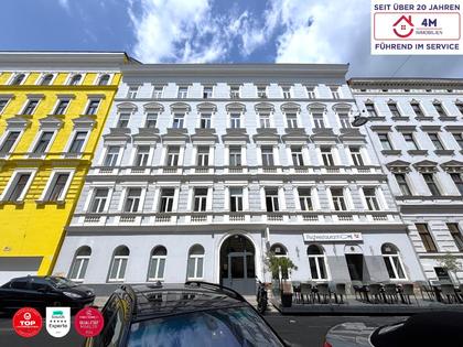 Wohnungen in 1020 Wien