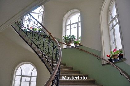 Wohnungen in 1020 Wien