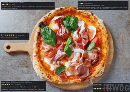*neuer Preis** Pizza mit Top Bewertungen und großen Kundenstock *neuer Preis** Pizza mit Top Bewertungen und großen Kundenstock